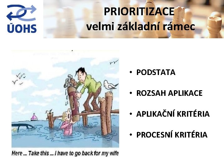 PRIORITIZACE velmi základní rámec • PODSTATA • ROZSAH APLIKACE • APLIKAČNÍ KRITÉRIA • PROCESNÍ