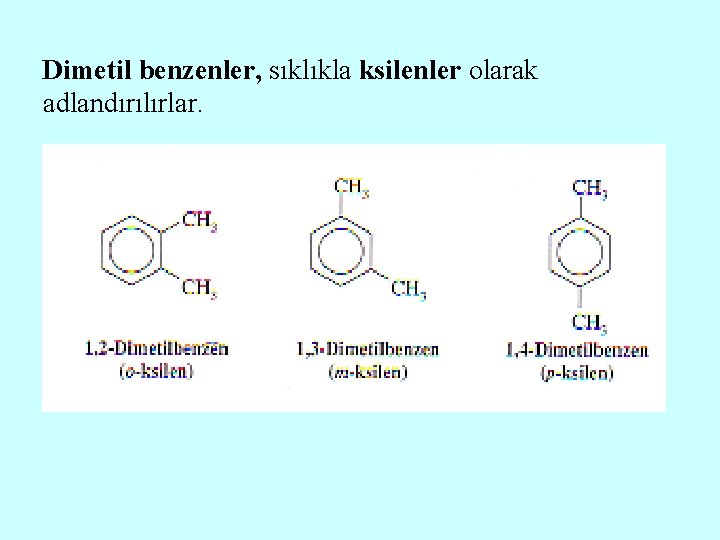 Dimetil benzenler, sıklıkla ksilenler olarak adlandırılırlar. 