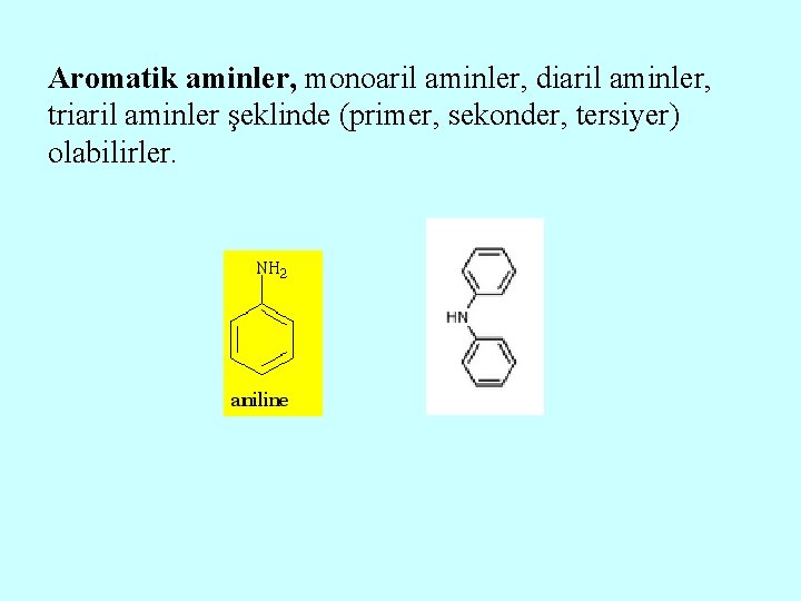 Aromatik aminler, monoaril aminler, diaril aminler, triaril aminler şeklinde (primer, sekonder, tersiyer) olabilirler. 