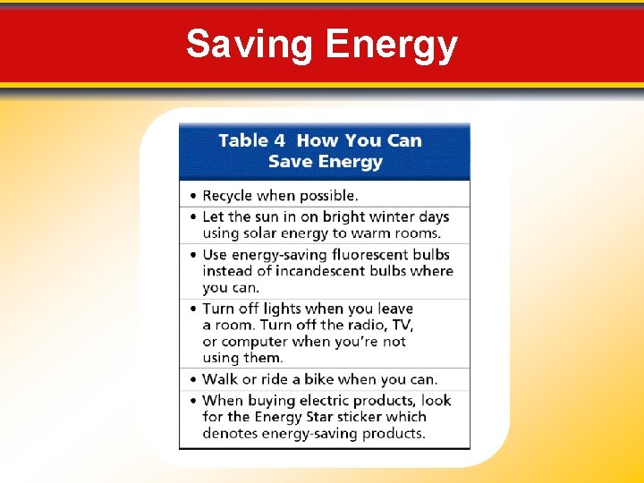 Saving Energy 
