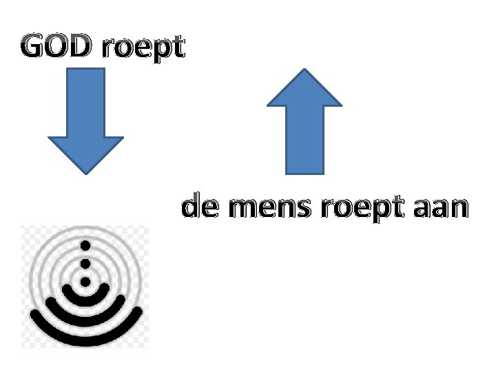 GOD roept de mens roept aan 