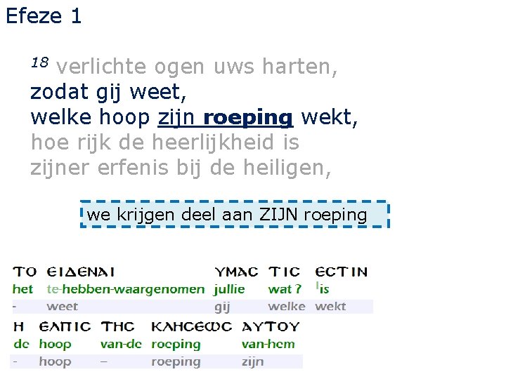 Efeze 1 verlichte ogen uws harten, zodat gij weet, welke hoop zijn roeping wekt,