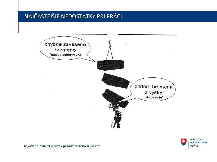 NAJČASTEJŠIE NEDOSTATKY PRI PRÁCI Najčastejšie nedostatky BOZP v poľnohospodárstve a lesníctve 