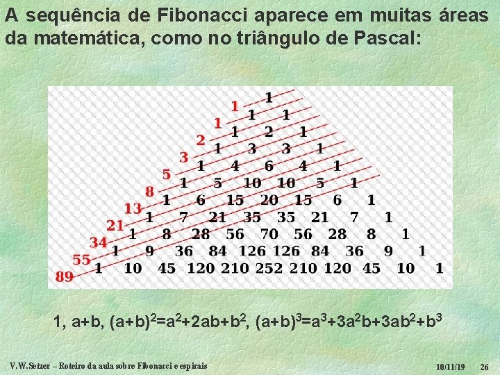 A sequência de Fibonacci aparece em muitas áreas da matemática, como no triângulo de
