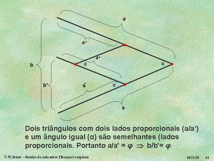 a a' • b b' α a' • a' α α • • a