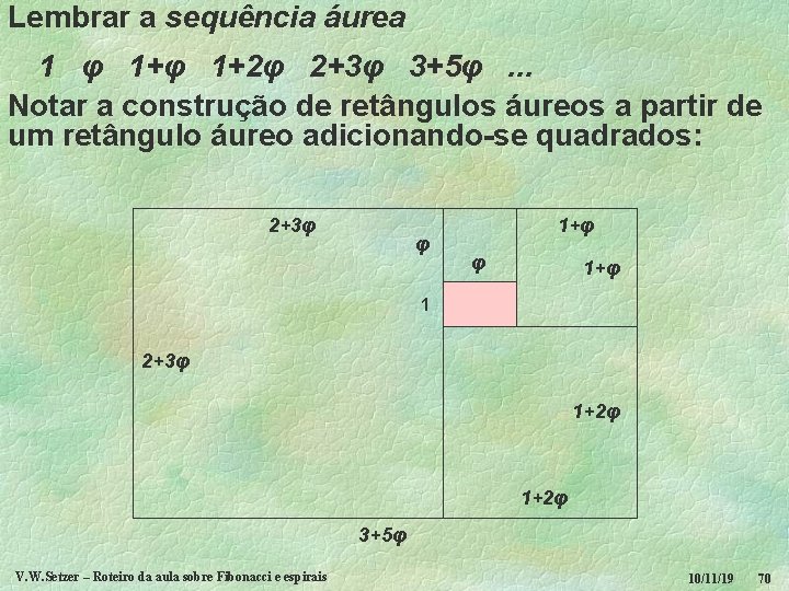 Lembrar a sequência áurea 1 φ 1+2φ 2+3φ 3+5φ. . . Notar a construção