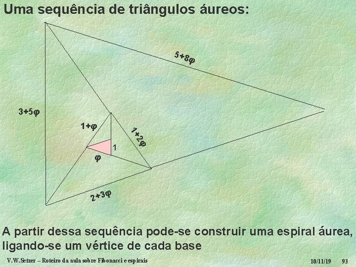 Uma sequência de triângulos áureos: 5+8 φ 3+5φ 1 2φ 1+ 1+φ φ φ