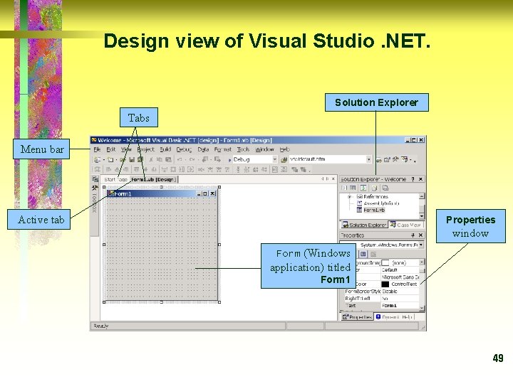 Design view of Visual Studio. NET. Solution Explorer Tabs Menu bar Active tab Properties