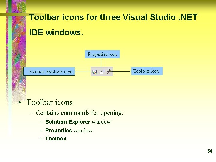 Toolbar icons for three Visual Studio. NET IDE windows. Properties icon Solution Explorer icon