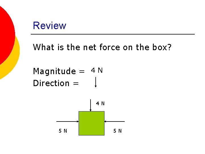 Review What is the net force on the box? Magnitude = 4 N Direction