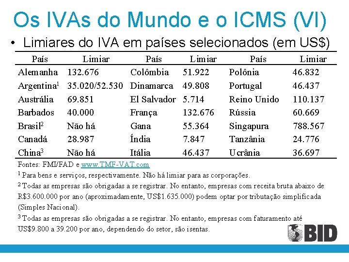 Os IVAs do Mundo e o ICMS (VI) • Limiares do IVA em países