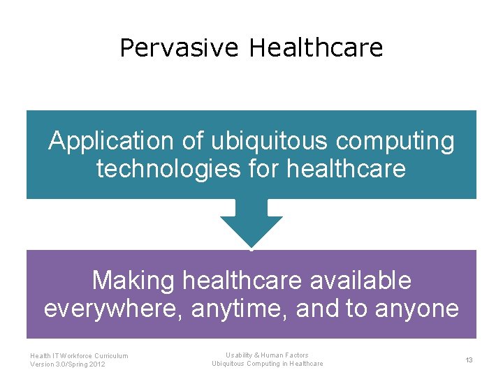 Pervasive Healthcare Application of ubiquitous computing technologies for healthcare Making healthcare available everywhere, anytime,