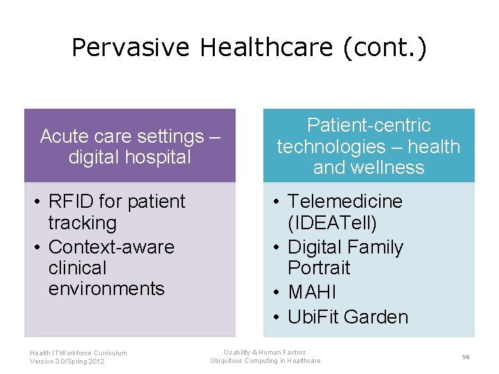 Pervasive Healthcare (cont. ) Acute care settings – digital hospital • RFID for patient