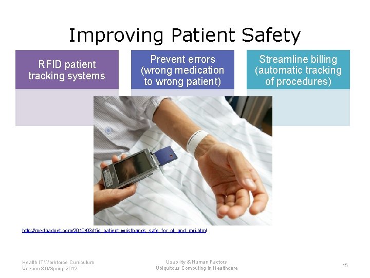 Improving Patient Safety RFID patient tracking systems Prevent errors (wrong medication to wrong patient)