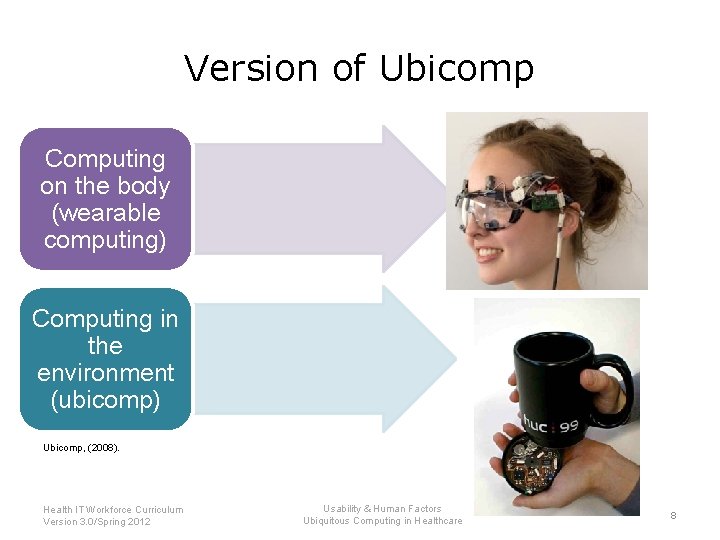 Version of Ubicomp Computing on the body (wearable computing) Computing in the environment (ubicomp)