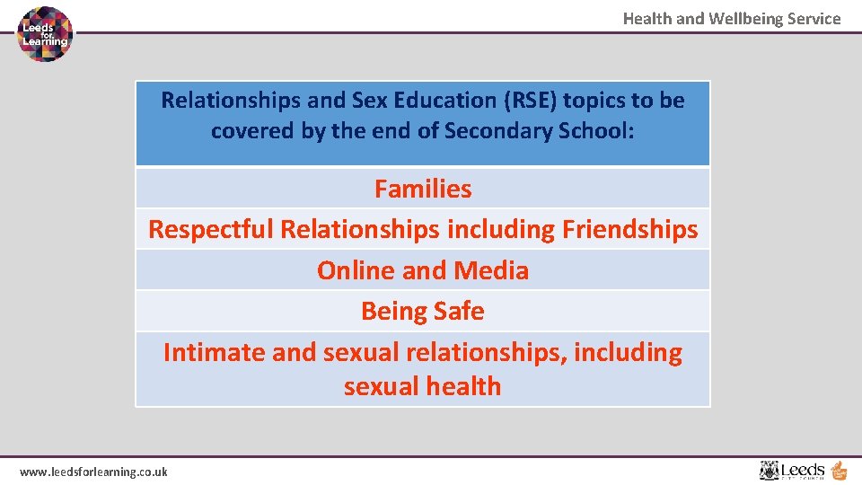 Health and Wellbeing Service Relationships and Sex Education (RSE) topics to be covered by