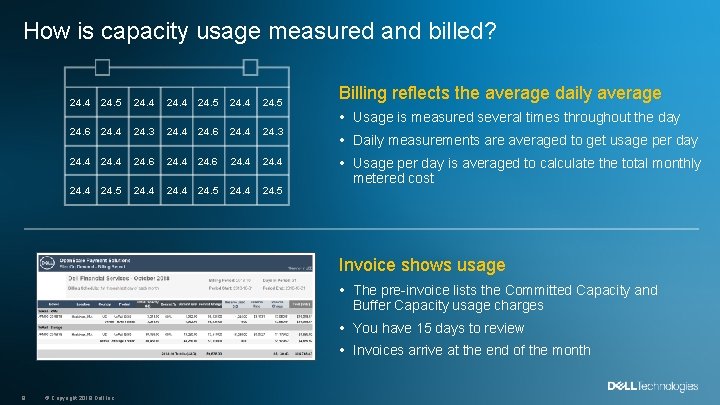 How is capacity usage measured and billed? 24. 4 24. 5 24. 6 24.