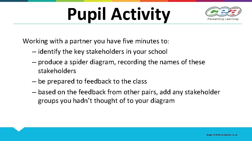 Pupil Activity Working with a partner you have five minutes to: – identify the