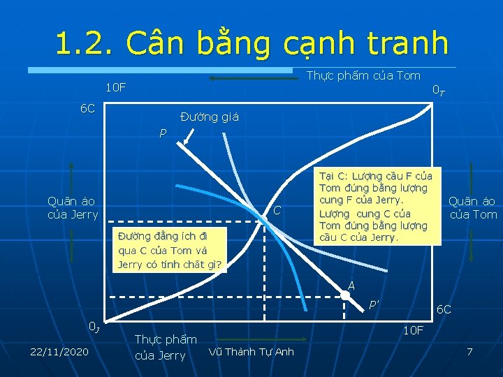1. 2. Cân bằng cạnh tranh Thực phẩm của Tom 10 F 0 T
