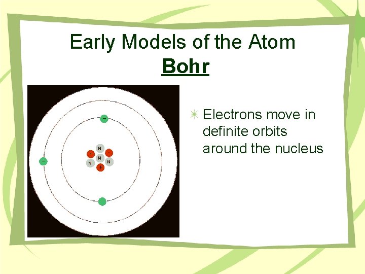 Early Models of the Atom Bohr Electrons move in definite orbits around the nucleus