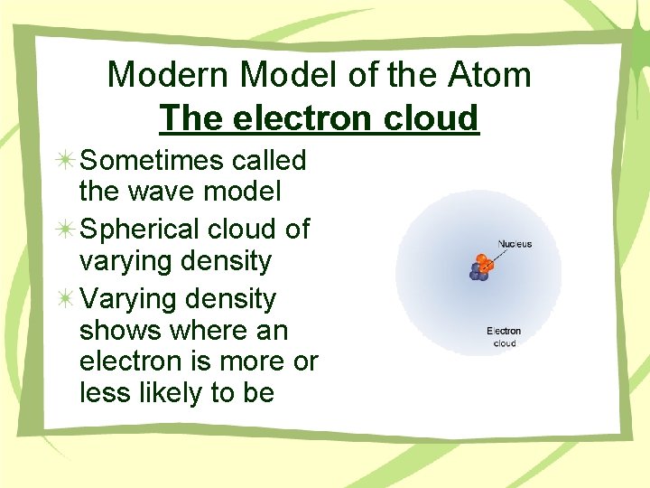 Modern Model of the Atom The electron cloud Sometimes called the wave model Spherical