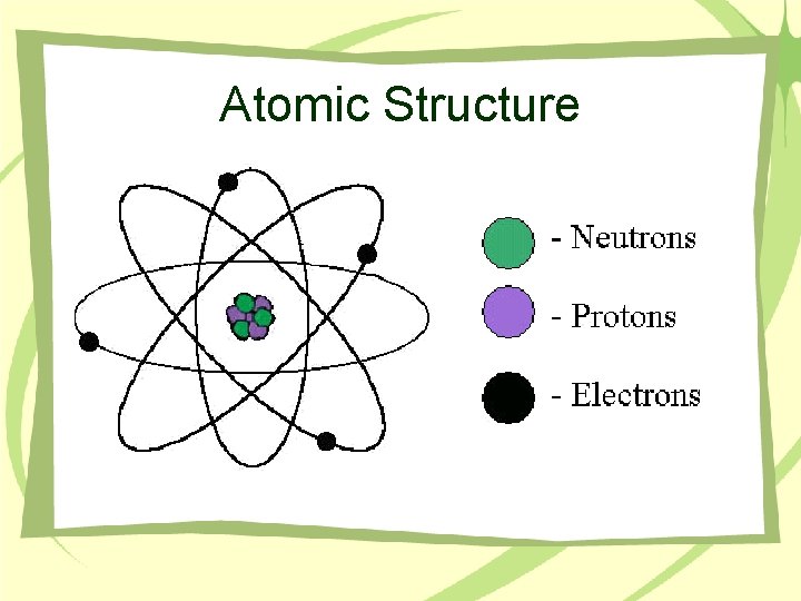 Atomic Structure 