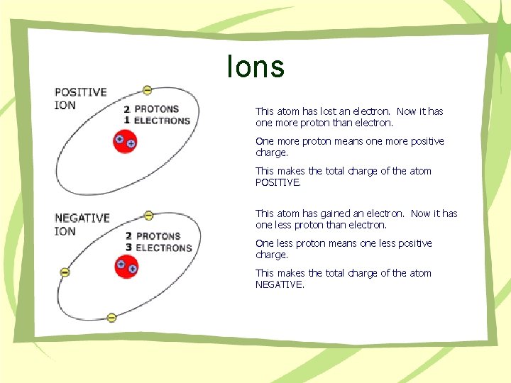 Ions This atom has lost an electron. Now it has one more proton than