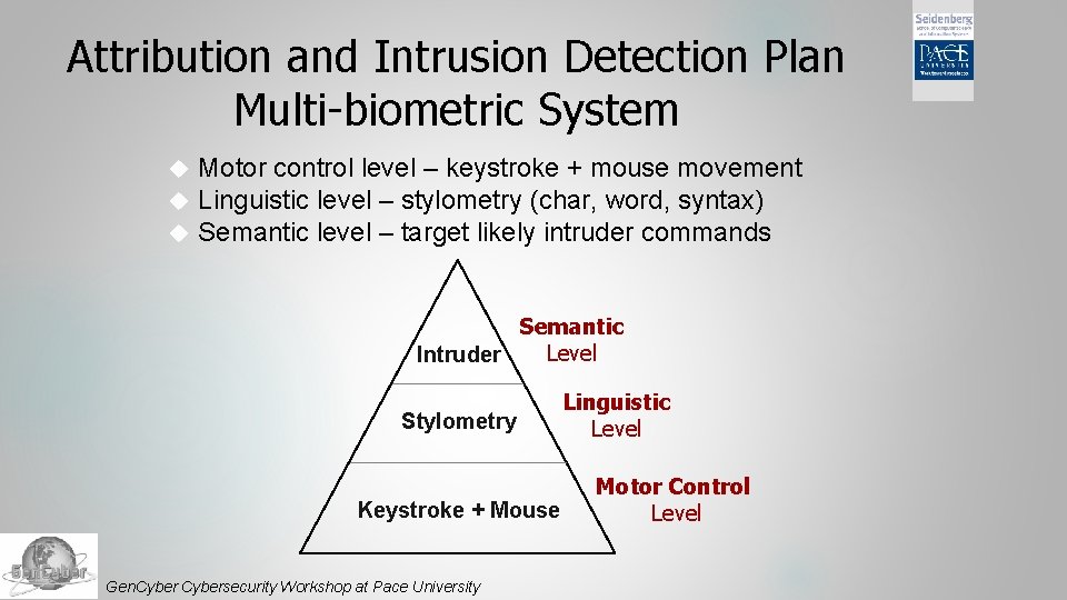 Attribution and Intrusion Detection Plan Multi-biometric System Motor control level – keystroke + mouse