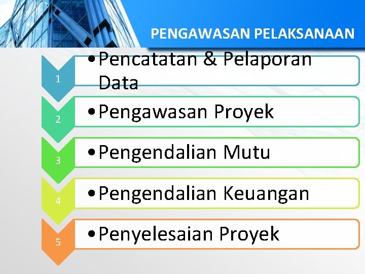 PENGAWASAN PELAKSANAAN 2 • Pencatatan & Pelaporan Data • Pengawasan Proyek 3 • Pengendalian