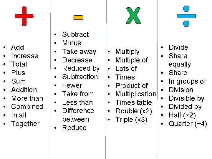 + • • • Add Increase Total Plus Sum Addition More than Combined In