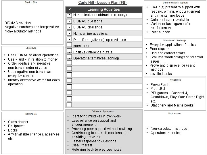  • Non-calculator subtraction (money) BIDMAS revision Negative numbers and temperature Non-calculator methods •