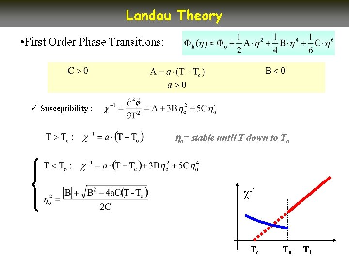 Landau Theory • First Order Phase Transitions: ü Susceptibility : o= stable until T Landau Theory • First Order Phase Transitions: ü Susceptibility : o= stable until T