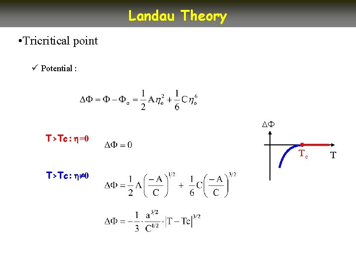 Landau Theory • Tricritical point ü Potential : T>Tc: =0 Tc T>Tc: 0 T Landau Theory • Tricritical point ü Potential : T>Tc: =0 Tc T>Tc: 0 T