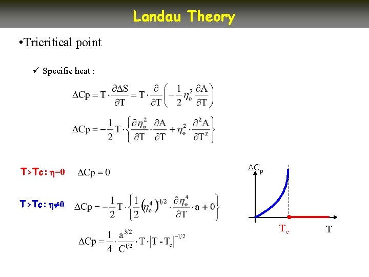 Landau Theory • Tricritical point ü Specific heat : T>Tc: =0 Cp T>Tc: 0 Landau Theory • Tricritical point ü Specific heat : T>Tc: =0 Cp T>Tc: 0