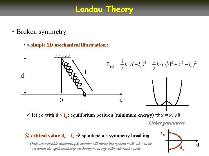 Landau Theory • Broken symmetry § a simple 1 D mechanical illustration : l Landau Theory • Broken symmetry § a simple 1 D mechanical illustration : l