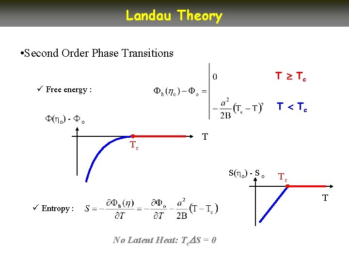 Landau Theory • Second Order Phase Transitions T Tc ü Free energy : T Landau Theory • Second Order Phase Transitions T Tc ü Free energy : T