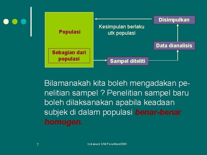 Disimpulkan Populasi Kesimpulan berlaku utk populasi Data dianalisis Sebagian dari populasi Sampel diteliti Bilamanakah