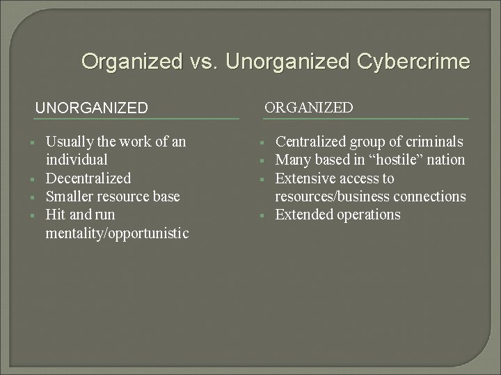 Organized vs. Unorganized Cybercrime UNORGANIZED § § Usually the work of an individual Decentralized