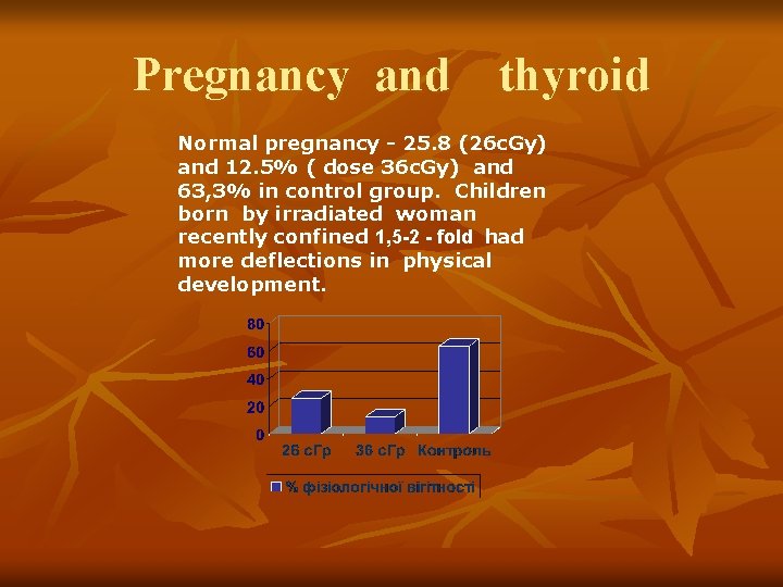 Pregnancy and thyroid Normal pregnancy - 25. 8 (26 c. Gy) and 12. 5%