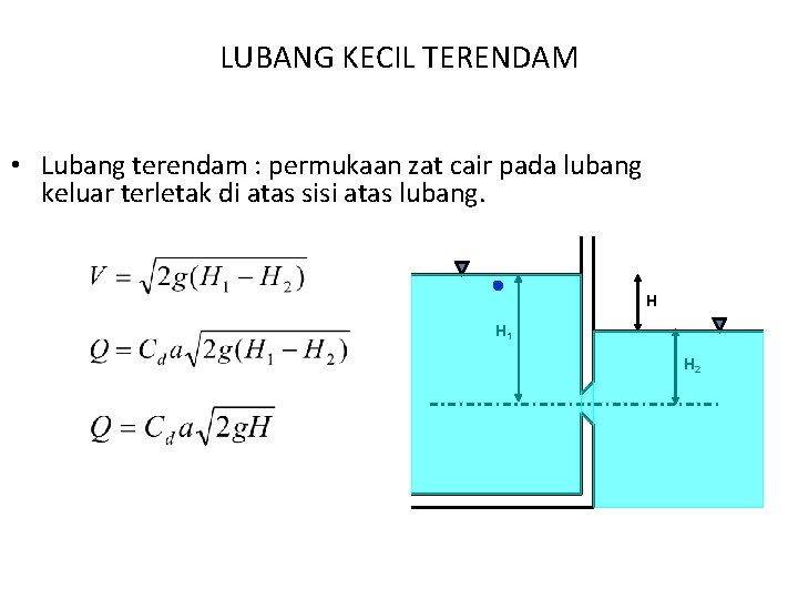 LUBANG KECIL TERENDAM • Lubang terendam : permukaan zat cair pada lubang keluar terletak