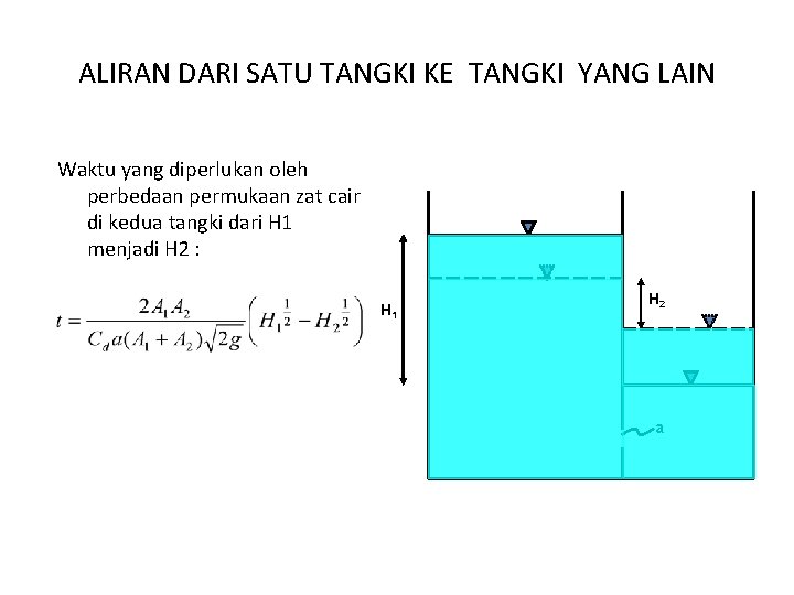 ALIRAN DARI SATU TANGKI KE TANGKI YANG LAIN Waktu yang diperlukan oleh perbedaan permukaan