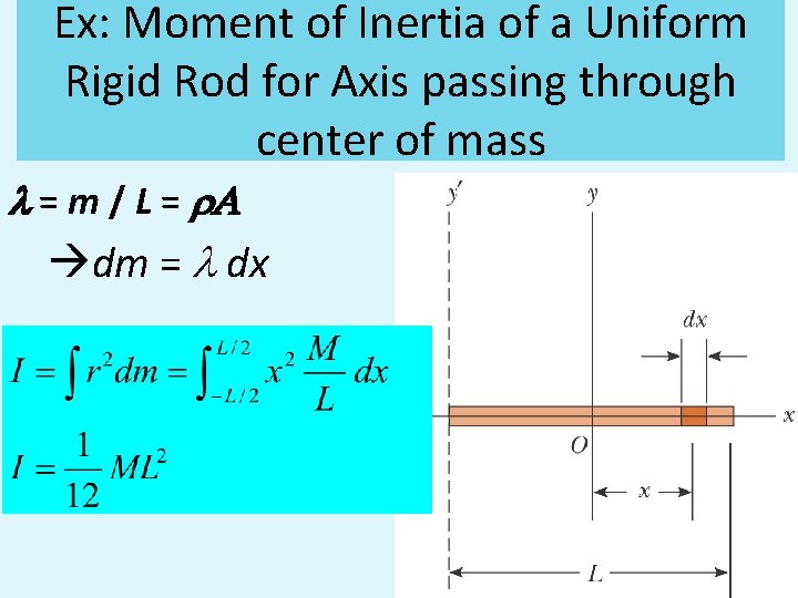 Ex: Moment of Inertia of a Uniform Rigid Rod for Axis passing through center Ex: Moment of Inertia of a Uniform Rigid Rod for Axis passing through center