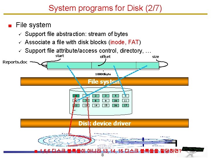 System programs for Disk (2/7) File system ü ü ü Support file abstraction: stream