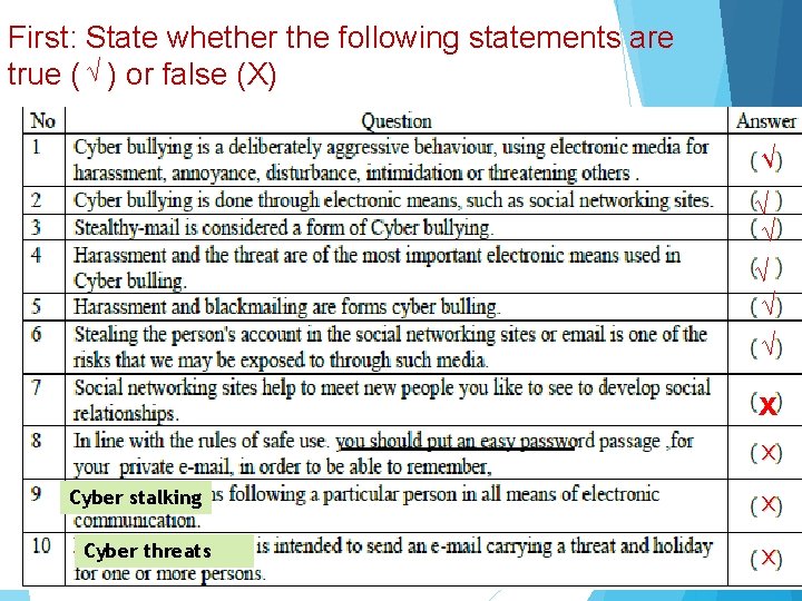 First: State whether the following statements are true ( √ ) or false (X)