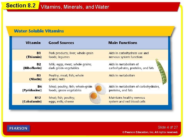 Section 8. 2 Vitamins, Minerals, and Water Slide 4 of 27 