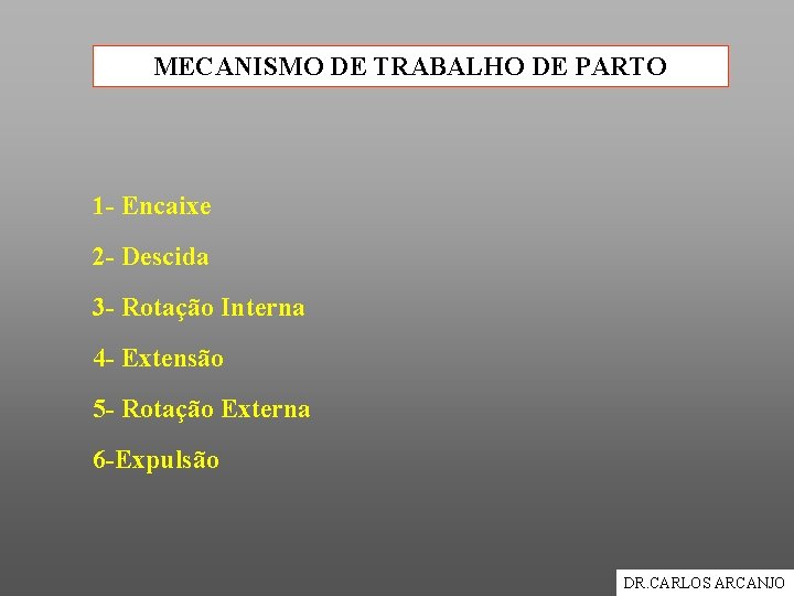 MECANISMO DE TRABALHO DE PARTO 1 - Encaixe 2 - Descida 3 - Rotação