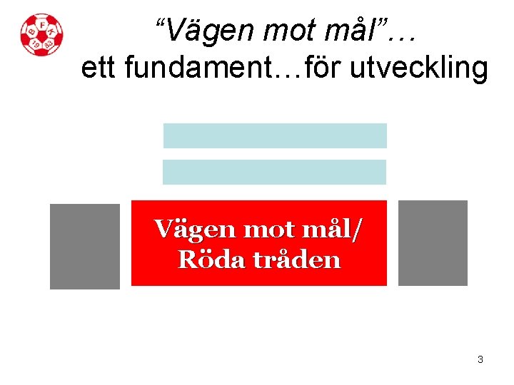 “Vägen mot mål”… ett fundament…för utveckling Vägen mot mål/ Röda tråden 3 