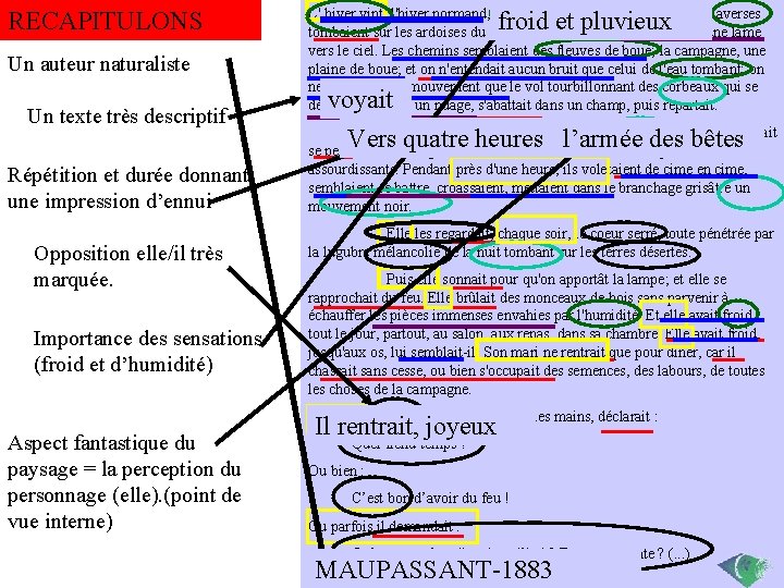 RECAPITULONS Un auteur naturaliste Un texte très descriptif Répétition et durée donnant une impression