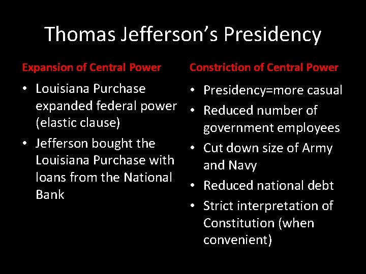Thomas Jefferson’s Presidency Expansion of Central Power Constriction of Central Power • Louisiana Purchase