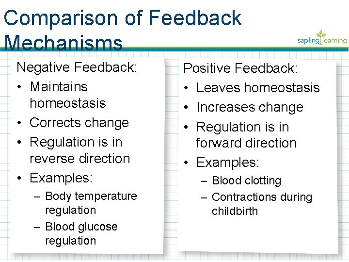 Comparison of Feedback Mechanisms Negative Feedback: • Maintains homeostasis • Corrects change • Regulation